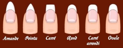 Comment choisir la forme de ses ongles ?